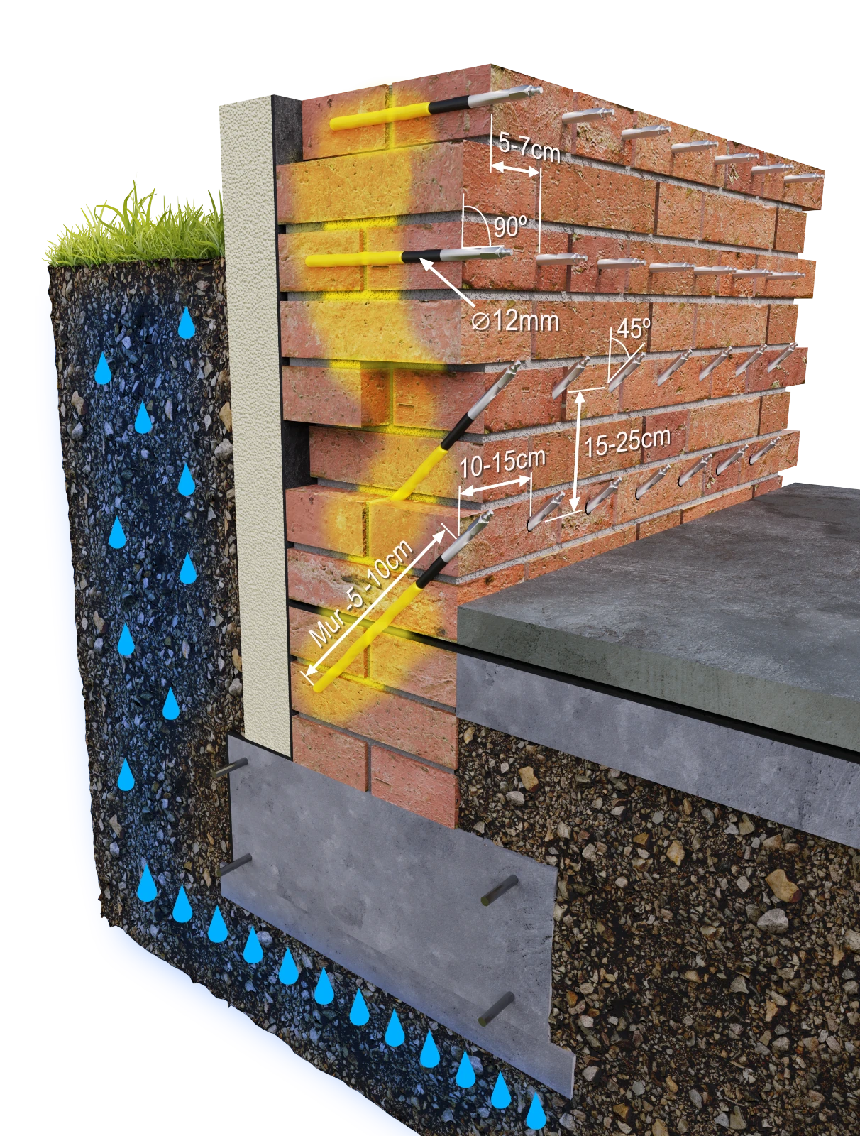 Full cross-section of a wall next to the ground with boreholes at different angles and yellow saturation zones within the masonry.