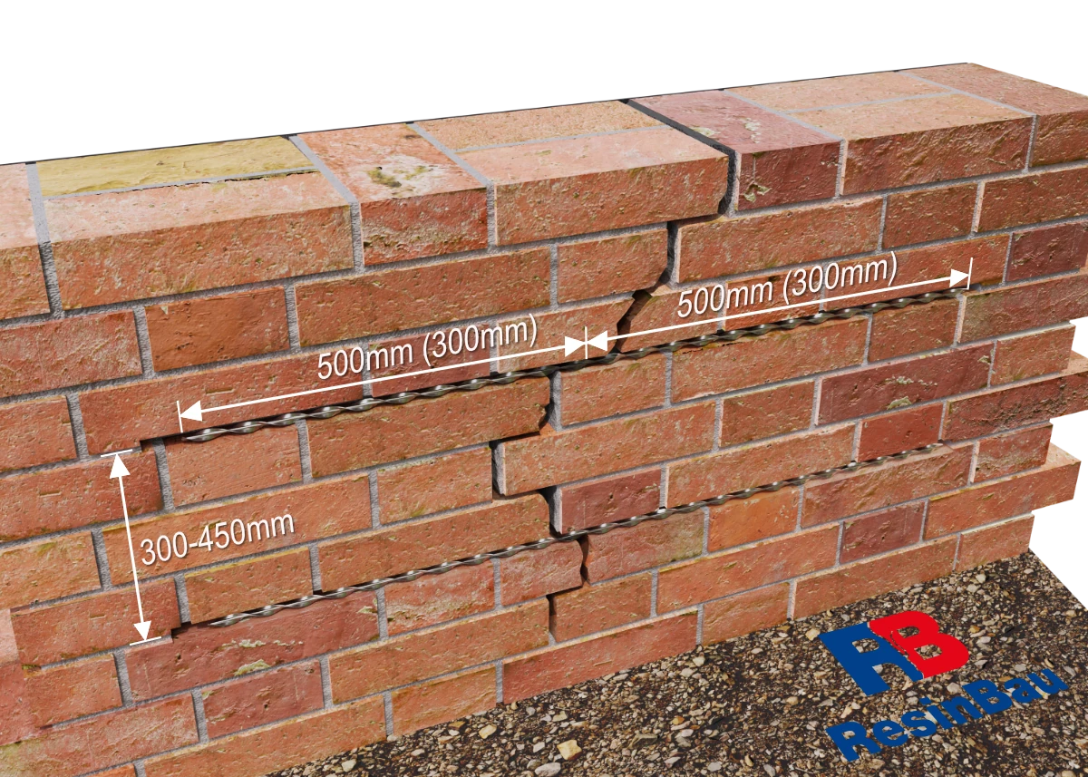 Full wall view with anchors crossing the crack and dimensions for anchorage lengths and spacing between levels.