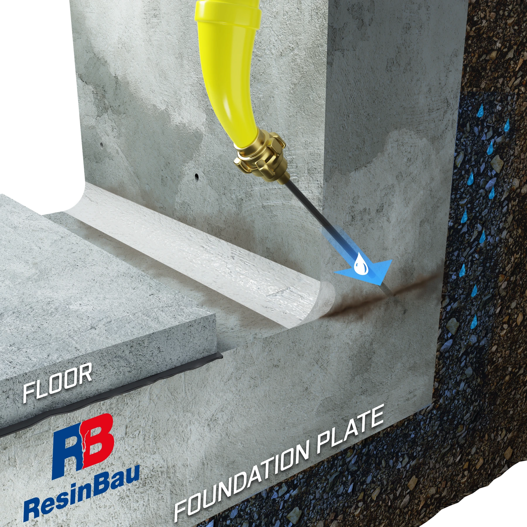 Flushing removes dust from the hole before packer installation.