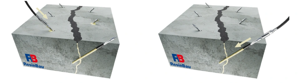 Pokračování aplikace materiálu přes další pakry podél trhliny.