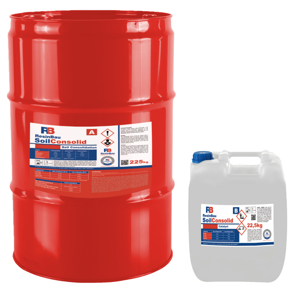 SoilConsolid — obal produktu