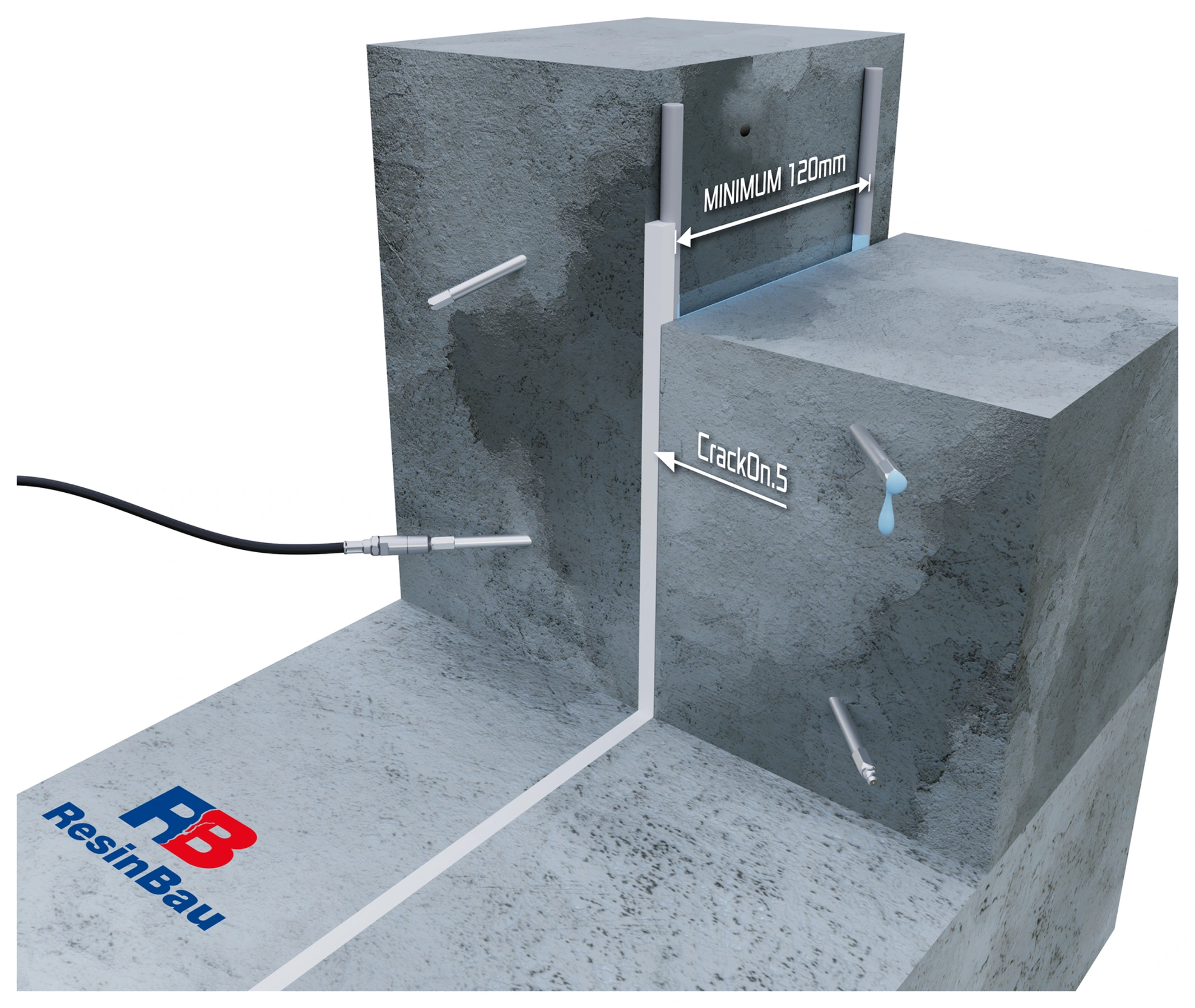 Ubrizgavanje u dilatacionu spojnicu sa podložnim profilom i privremenim zatvaranjem CrackOn.5; isticanje vidljivo uz kontrolnu tačku.